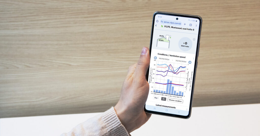 Monitoring VILPE Sense
